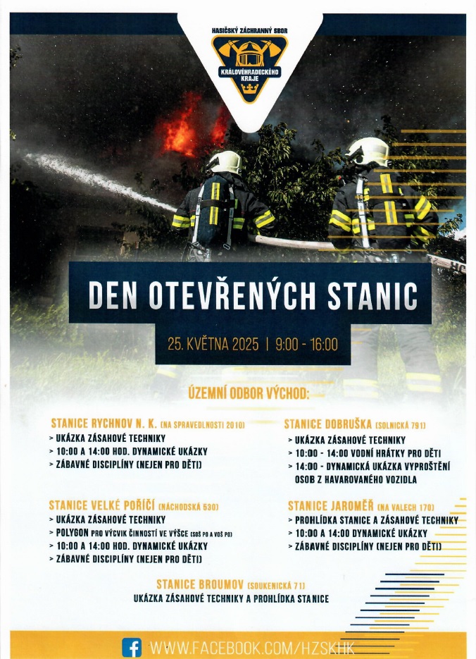 Den otevřených stanic 2025
